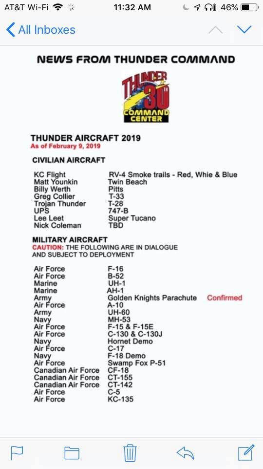 thunder aircraft 2019.jpg